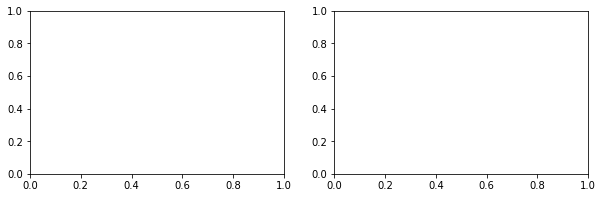 ../_images/post_processing_Diagnostic_Plotting_15_1.png