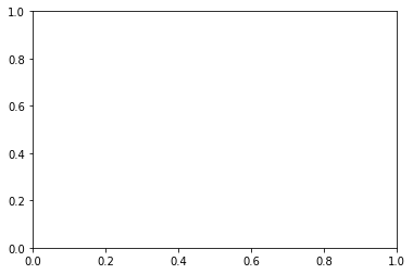 ../_images/post_processing_Diagnostic_Plotting_25_1.png