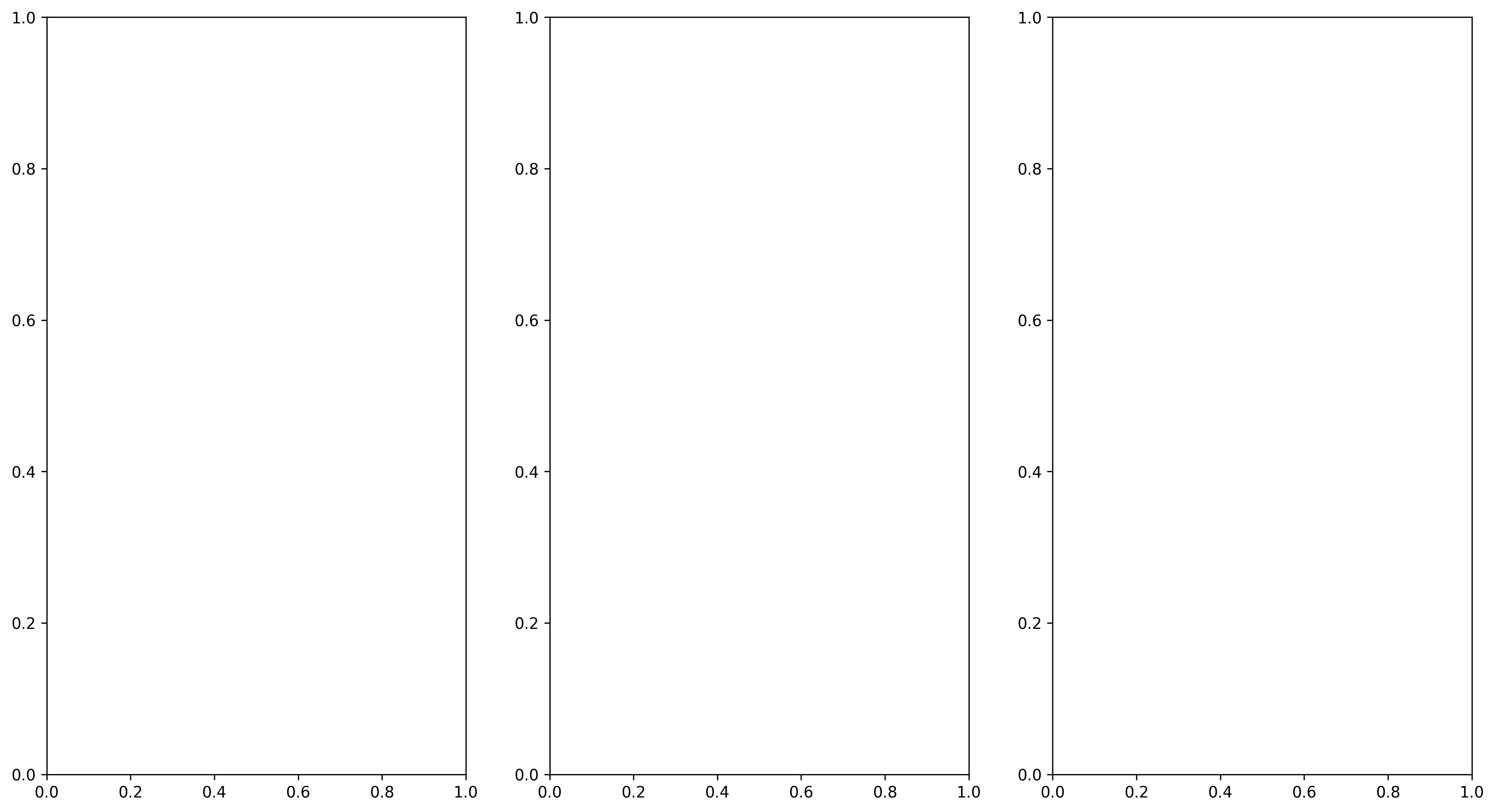 ../_images/post_processing_Diagnostic_Plotting_35_1.png