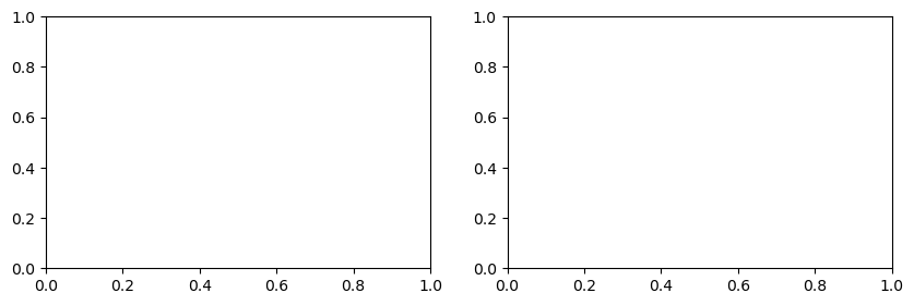 ../_images/post_processing_Diagnostic_Plotting_15_1.png