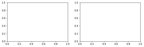 ../_images/post_processing_Diagnostic_Plotting_15_1.png