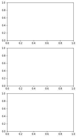 ../_images/post_processing_Diagnostic_Plotting_17_1.png