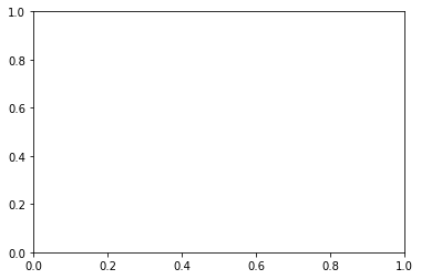 ../_images/post_processing_Diagnostic_Plotting_25_1.png