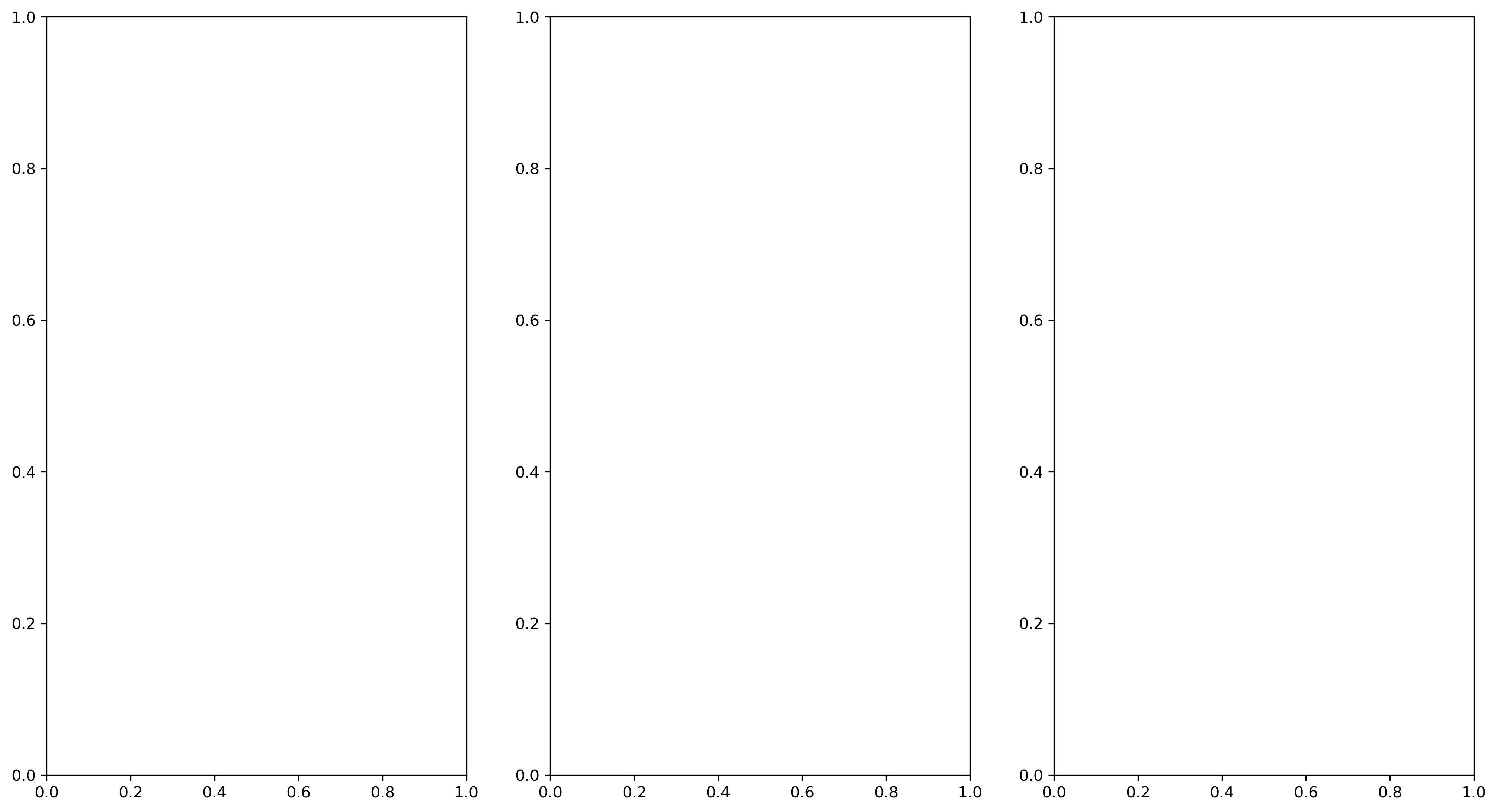 ../_images/post_processing_Diagnostic_Plotting_35_1.png